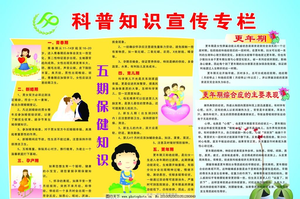 资讯中心：科普知识--快科技--科技改变未来